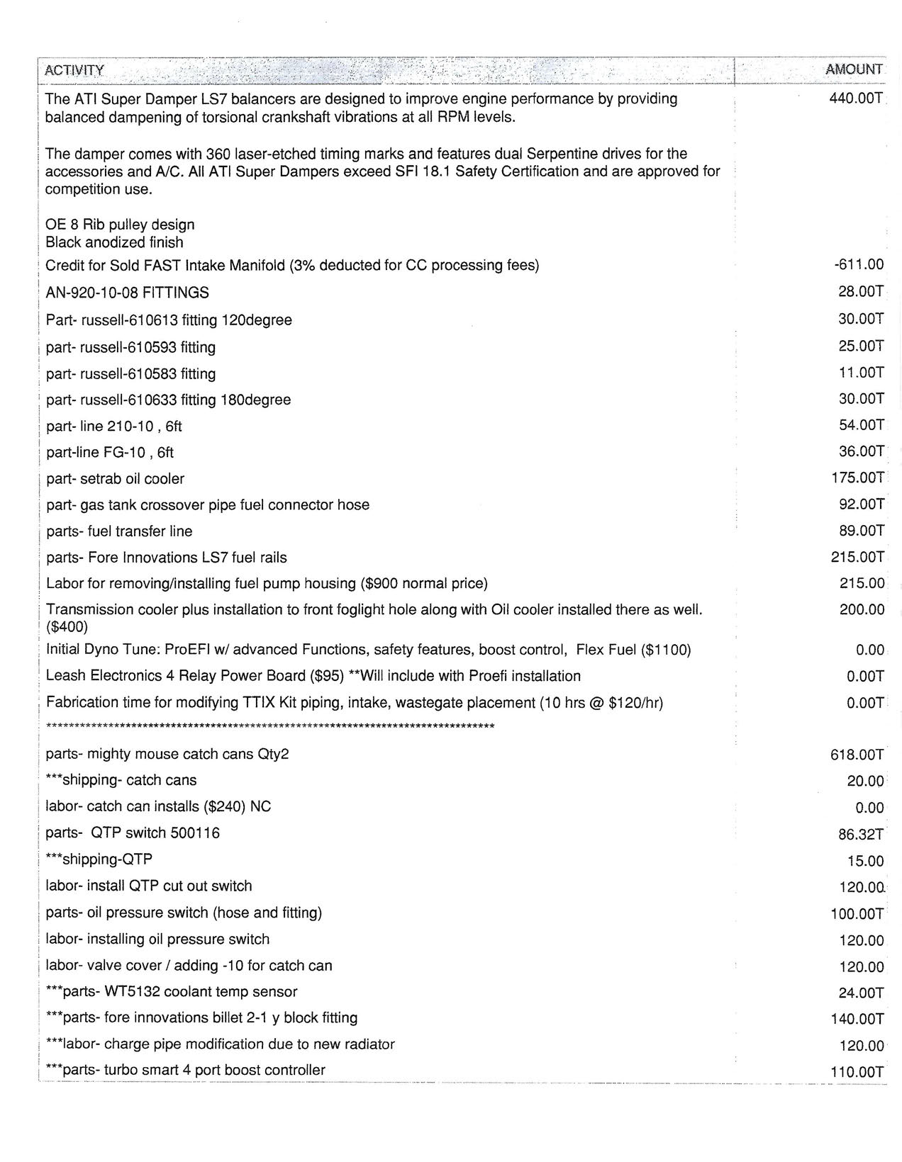 2007 Chevrolet Corvette Z06 Twin Turbo