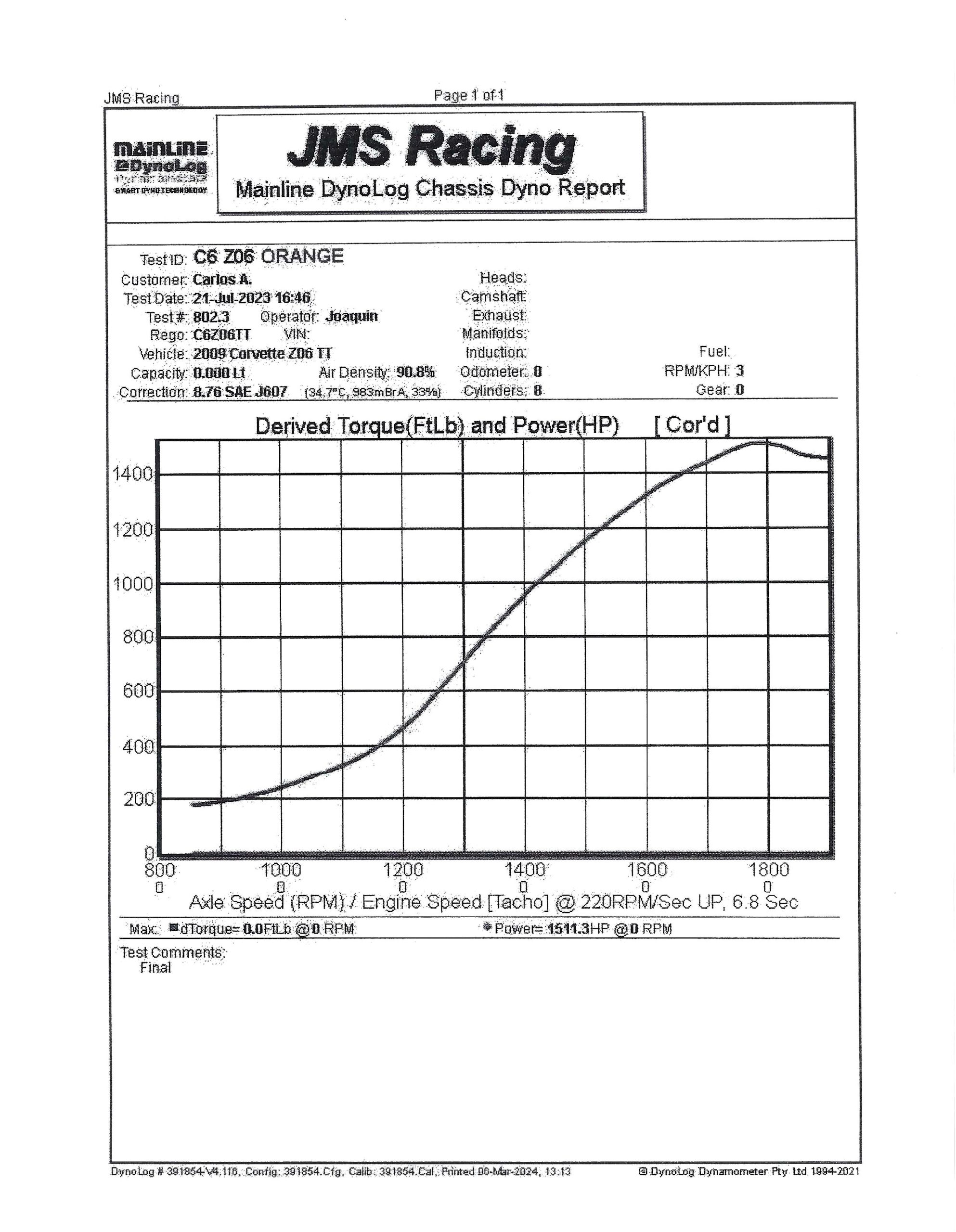 2007 Chevrolet Corvette Z06 Twin Turbo