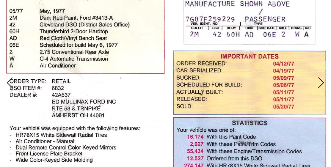 1977 Ford Thunderbird